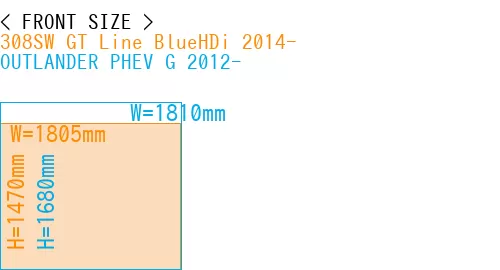 #308SW GT Line BlueHDi 2014- + OUTLANDER PHEV G 2012-
